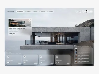 Real Estate Data animation dashboard graphic design realestateanalytics realestatedesign ui ux webdesign