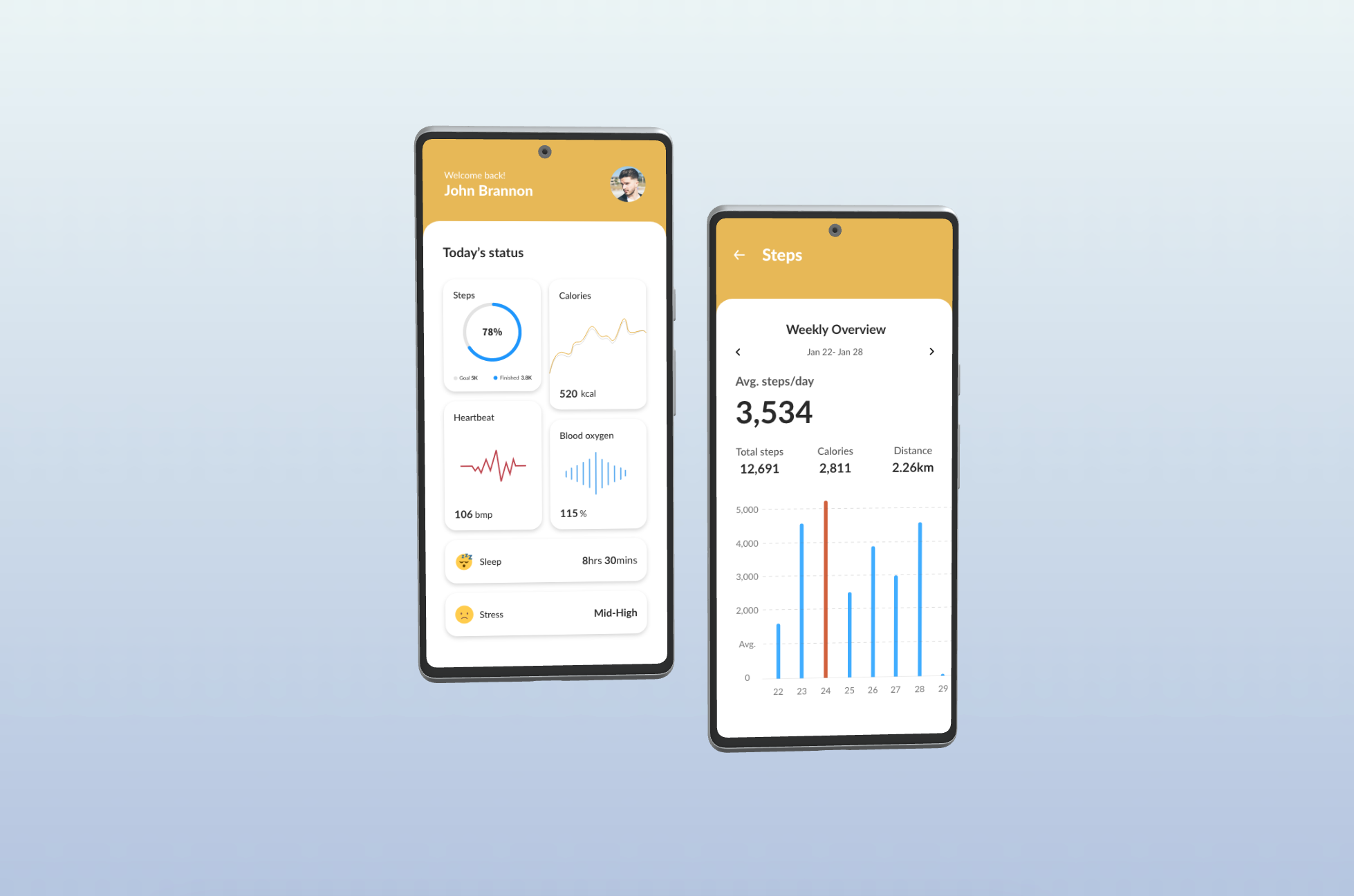 Analytics page - DailyUI challenge#18 challenge18 dailyui design health app health monitor app health tracking step tracker ui