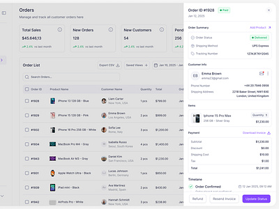 💜 Order Detail Page – Seller Panel SaaS branding dashboard design logo marketplace saas seller panel typography ui ux