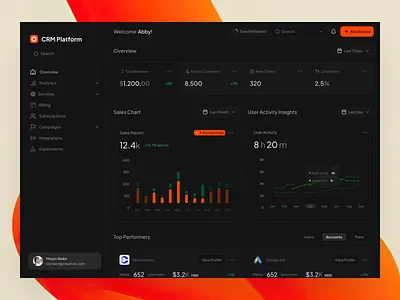 SaaS Web Dashboard b2b crm dark mode dashboard ui web design