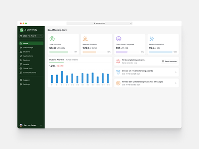 Dashboard for Scholarship Management App app awards clean dashboard data funds notifications scholarship stats students ui university ux web
