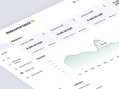 Online banking Dashboard design analytics banking cleanlayout dashboard design finance financial financialefficiency interaction design landing page design management modernui money onlinebankingdashboard responsive sass design userfriendly ux