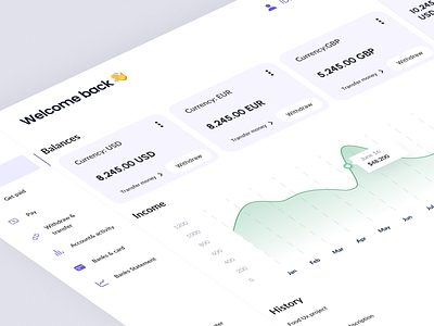 Online banking Dashboard design analytics banking cleanlayout dashboard design finance financial financialefficiency interaction design landing page design management modernui money onlinebankingdashboard responsive sass design userfriendly ux