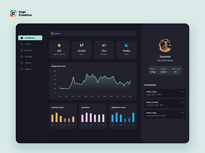 Fitness Dashboard UI Design app calories burned capi creative design fitness fitness dashboard gym health management nutrition sleeping step tracking ui ui kit web web app website yoga