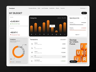 Swedbank Web App - Main Dashboard analysis bank dashboard expenses fintech graphs home screen limits payment pie chart transaction history ui