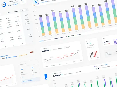 Design System blue chart crm dark dashboard design finance graph green kit metric pie saas statistics system table ui ux web white