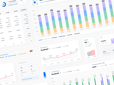 Design System blue chart crm dark dashboard design finance graph green kit metric pie saas statistics system table ui ux web white