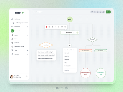CRM Management Panel | UI/UX Design business crm dashboard design diagram digitalmarketing flowchart illustration management marketing app minimal responsive sales salesforce ui user panel user profile ux webapp website