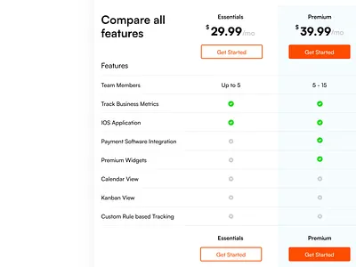 Pricing Plans clean design icon interface plans pricing saas simple soft table ui web