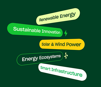 Social Media Animation for Renewable Energy Branding branding motion graphics