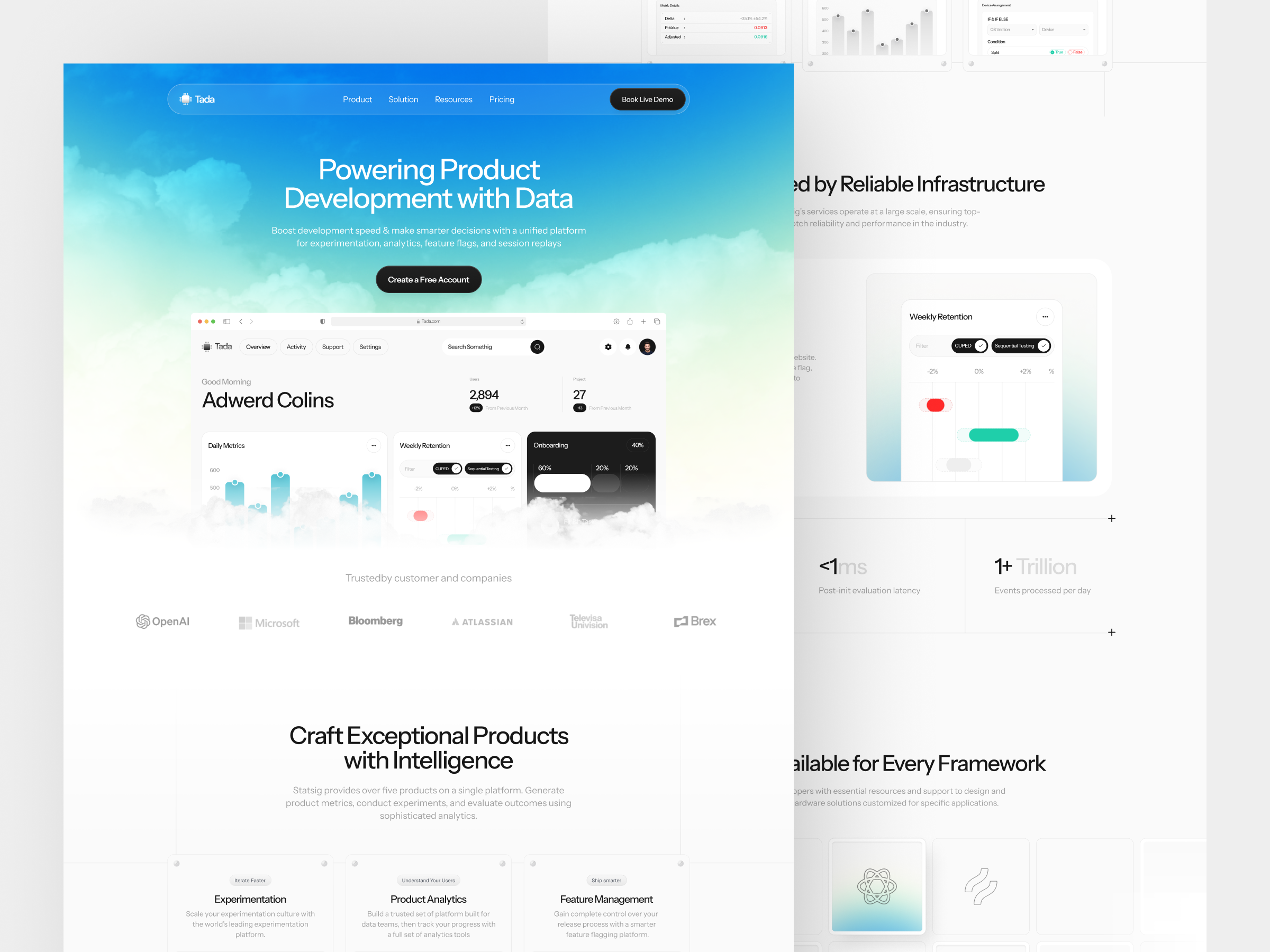 Tada - Product Development with Data Presenting creative dashboard data design graphic design landing management minimalist saas software startup uiux web design website