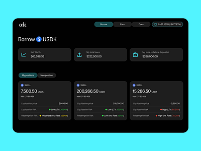 The Making of Orki blockchain defi product design ui web3
