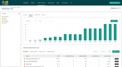 9at — B2B SaaS Platform UX Redesign (Figma) mobile