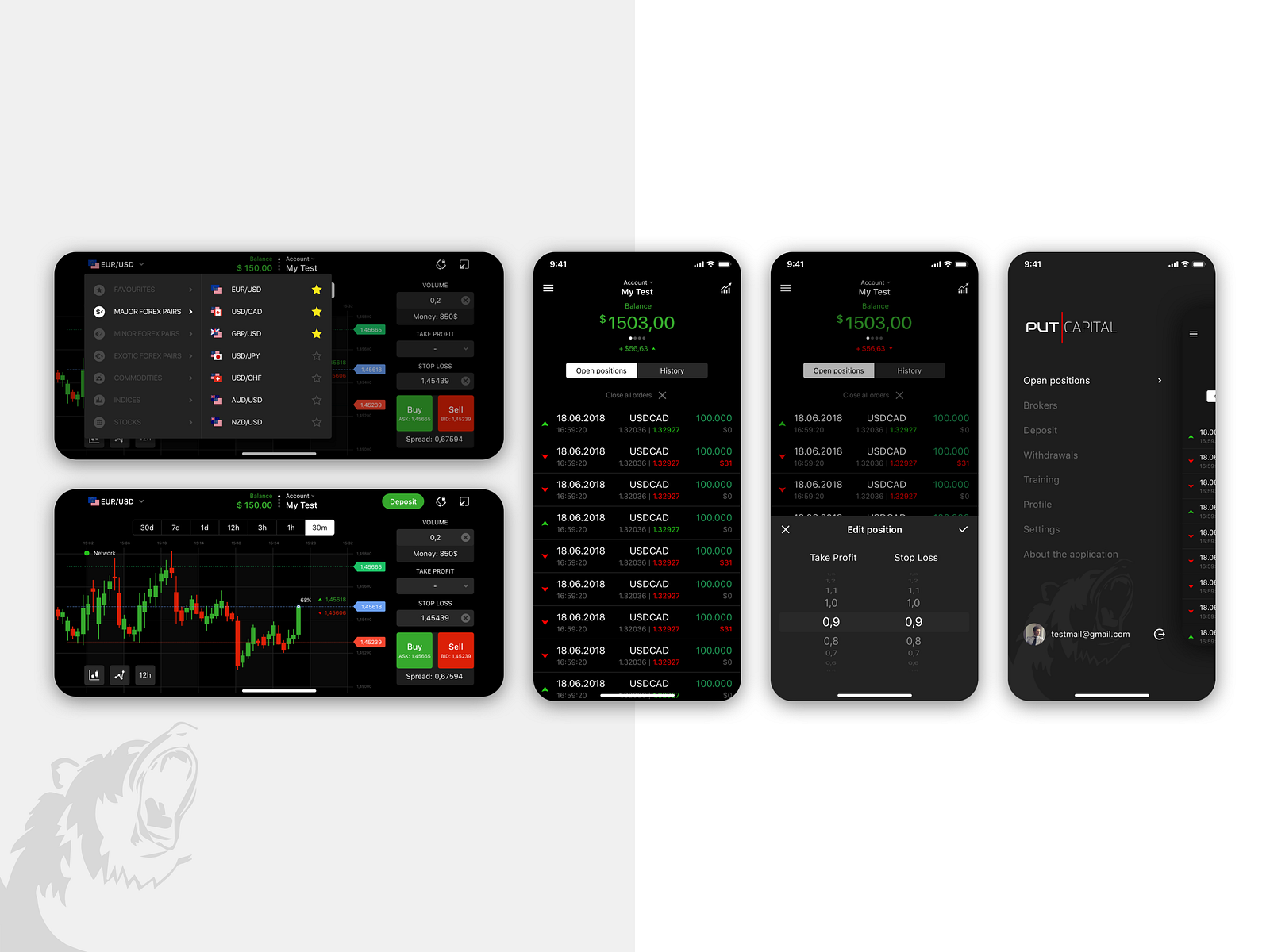 Trading App by Vasili Kudzin on Dribbble