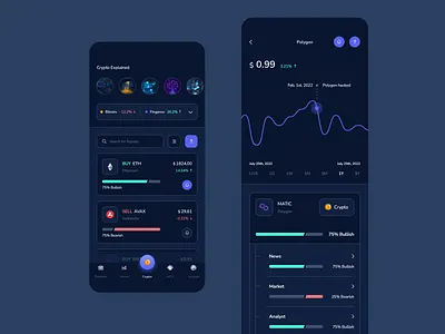Fingaroo - Crypto Asset List & Asset Details ai app app design artificial intelligence asset details blockchain cryptocurrency design ios mobile app mobile app design real estate signals stock market trading trading signals ui ui design ux ux design