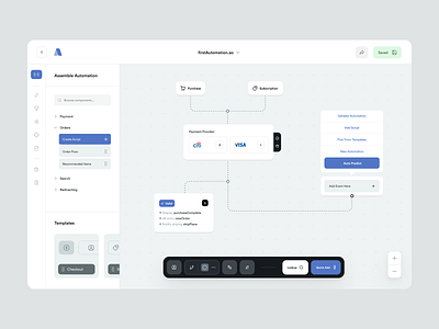 No Code Service Automation Tool application automation code collaboration constructor design devtool drag flowchart itcraft low code management no platform product system tool ui ux web