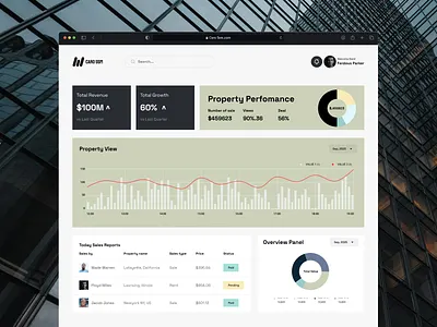 Real Estate Project Management Dashboard Design dashboard design dashboarddesign design project management dashboard real estate real estate dashboard design real estate project real estate project management web design webdesign