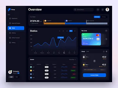Crypto Wallet Dashboard 2d animation 3d animate animation crypto app crypto exchange dark ui digital wallet modern dashboard product design ui wallet app wallet dashboard web app