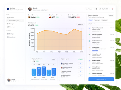 ShipTrack – Shipping Dashboard Simple UI cargo dashboard chart dashboard dashboard design delivery package freight dashboard graphic design illustration logistic dashboard minimalist design overview design package dashboard saas dashboard shipment dashboard shipping shipping dashboard tracker dashboard trending ui design uiux web design