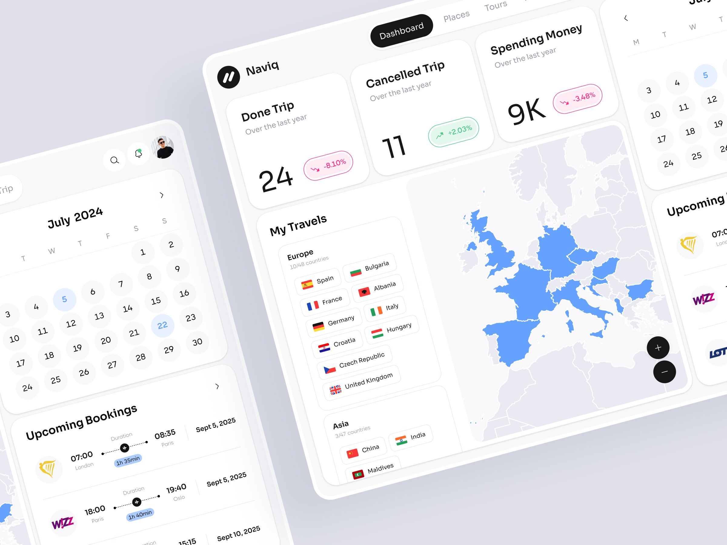 Example of Dashboard Design