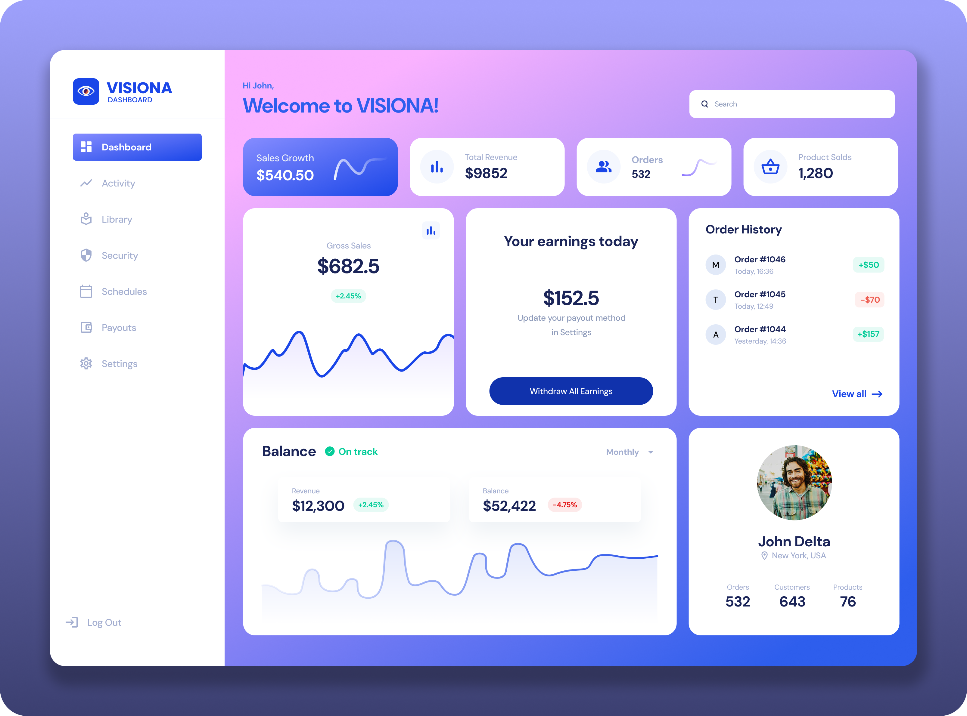 Example of Dashboard Page UI