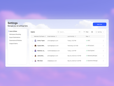 Settings Page UI/UX Design — User & Role Management app card ui design interface product service startup ui ux web