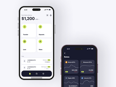 Sile - the best way for using crypto app banking block crypto currency dark theme deposits experience design icons interface design mobile ui ux wallet