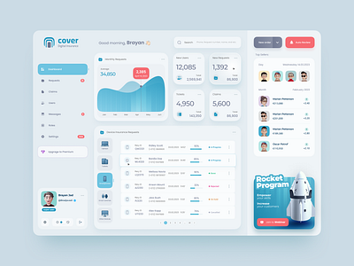 Cover – Digital Device Insurance admin panel app branding design flat insurance insurtech light logo panel ui ux web