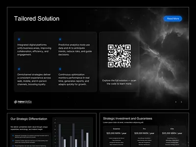 Pitch Deck Presentation Design and Redesign in PowerPoint branding business deck design design template graphic design investion slide investor deck pitch deck pitch deck design powerpoint powerpoint design powerpoint presentation powerpoint template presentation presentation design slide slide deck slide design