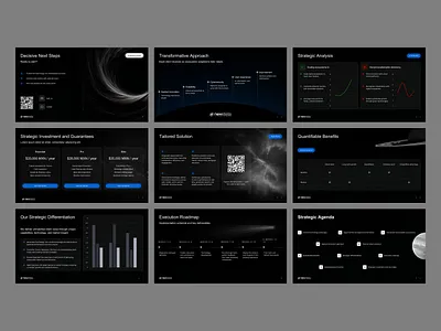 Custom PowerPoint Template for Company Presentation branding business deck company presentation custom slide design custom template design investor deck investor design pitch deck powerpoint powerpoint template presentation presentation design slide slide deck