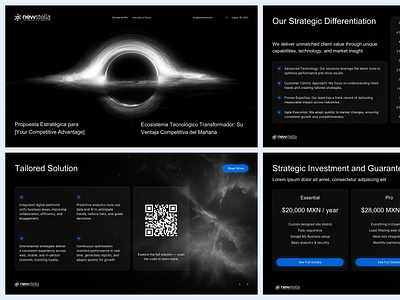Presentation Slide Design for Business Pitch Deck in PowerPoint branding business deck business pitch deck design investment investor deck marketing deck pitch deck powerpoint powerpoint slide deck powerpoint template presentation presentation design presentation slide slide template design
