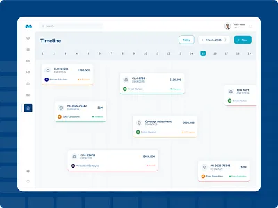 Marsh SAAS dashboard design finance insurances product saas ui ux web