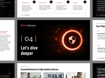 Presentation Template Design in PowerPoint for Startup branding business deck business slide design designtemplate i illustration investor presentation pitch deck pitch deck design powerpoint powerpoint investor deck powerpoint template presentation presentation design presentation template design slide slide design