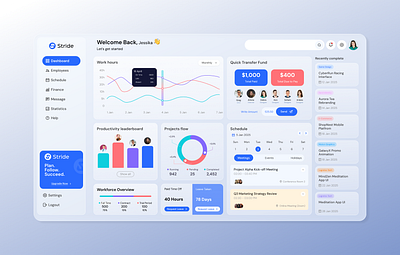 SaaS Dashboard UX Stride Productivity Platform admin dashboard admin pannel dashboard ai dashboard branding dashboard design designkast finance dashboard illustration landing page management dashboard team management dashboard trendy dashbard ui uiux uiux design ux