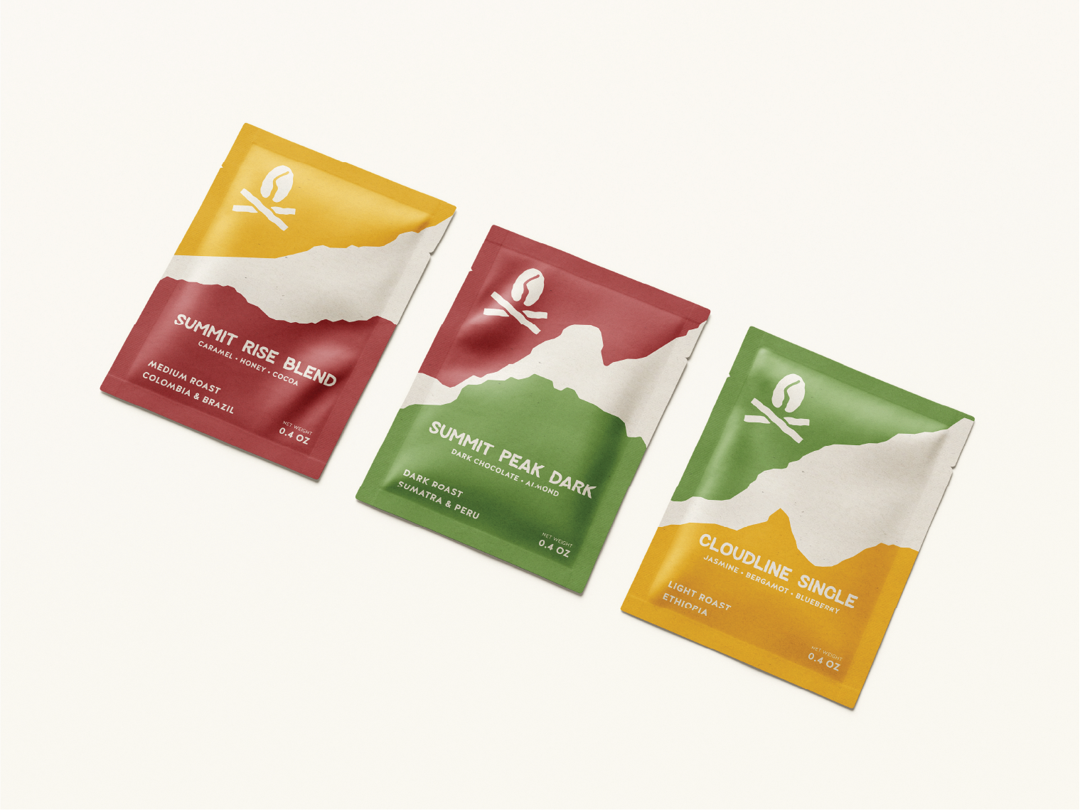 Example of Product Packaging Design