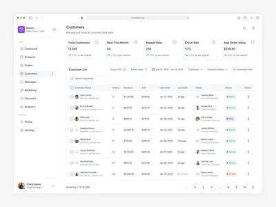 Costomers branding dashboard design logo marketplace saas typography ui ux
