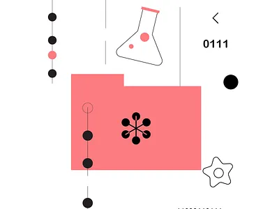 Brand experiment, science