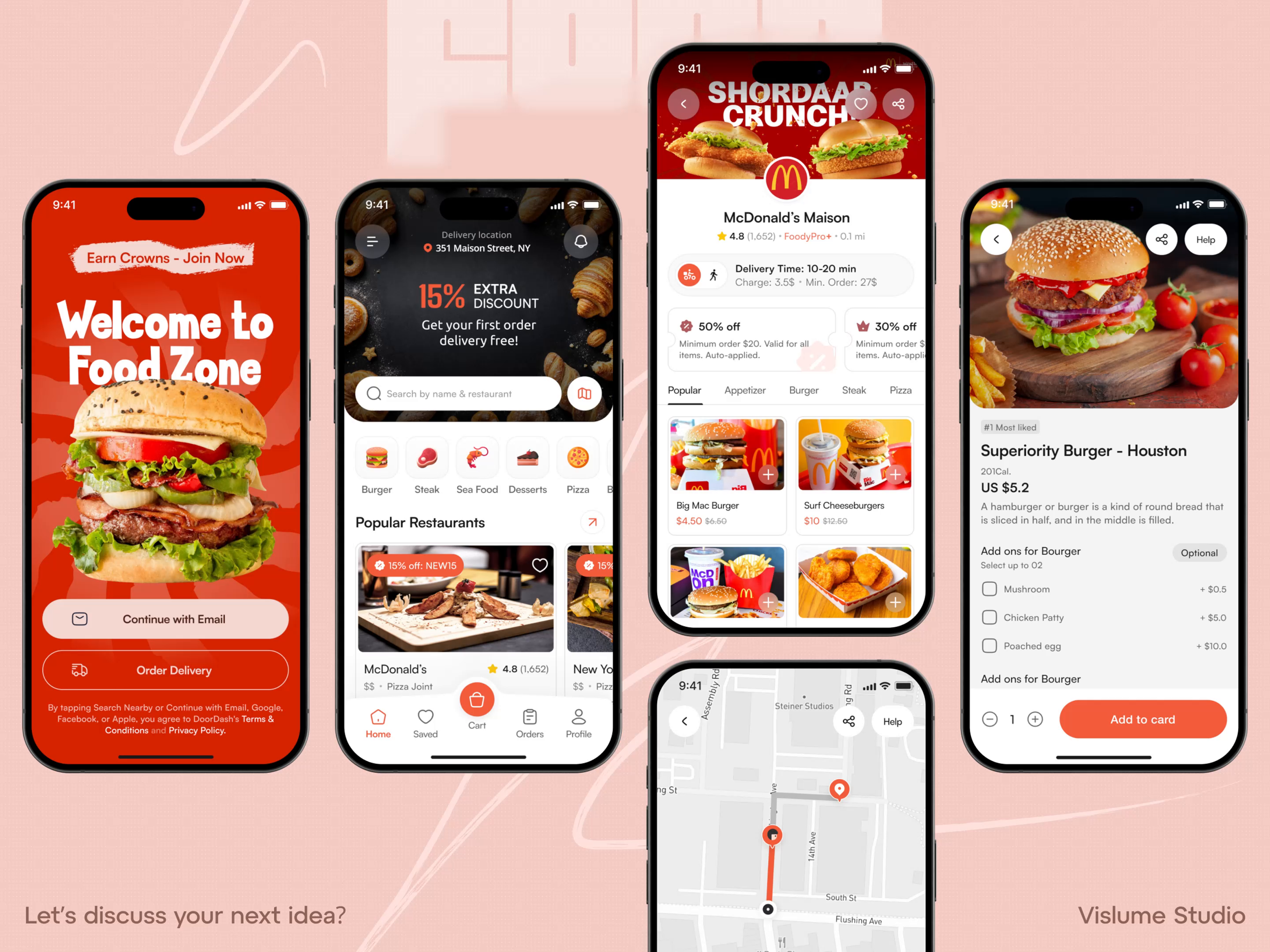 Example of Food Delivery App UI –Complete Journey from Ordering to Delivery