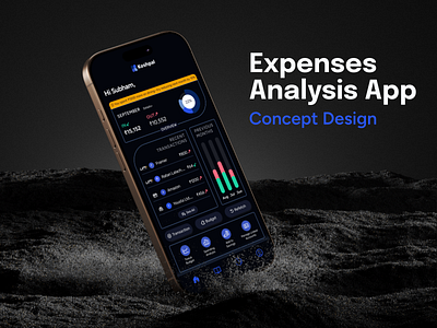 Expense Tracker and Analysis App Design aesthetic app design branding cards clean dailyui dailyuichallenge design graphic design minimal tracking app ui