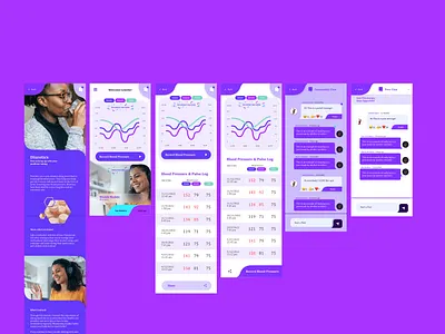 Blood Sugar Tracking App