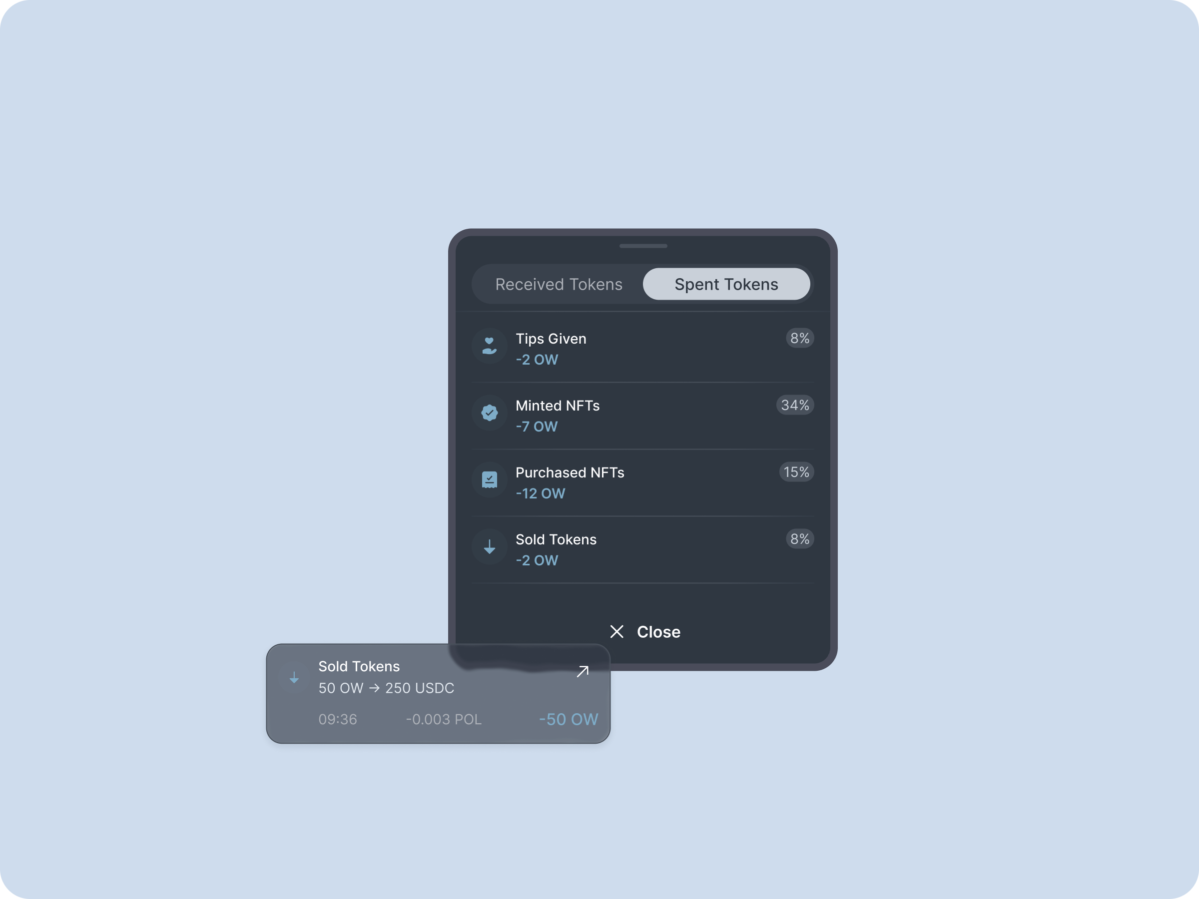 Token Transactions ai blockchainux cryptowalletui darkmodefinanceapp defiappux design digitalassetstracking microinteractionsui spentandreceivedtokens tokentransactionflow ui user experience ux uxui web3interfacedesign