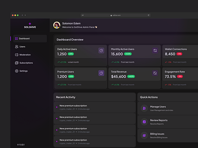 Solhive Web3 Admin Dashboard admin darkmode dashboard fintech gradient home metrics ui users dashboard ux web3