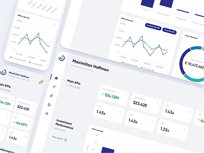 KPIs Dashboard app application cards charts dashboard design finance instinctools interface investment kpi statistics system ui ux