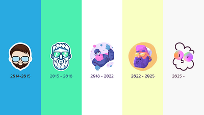 Personal Mark Progress brand branding cute design funny graphic design icon illustration line minimal personal brand retro simple ui