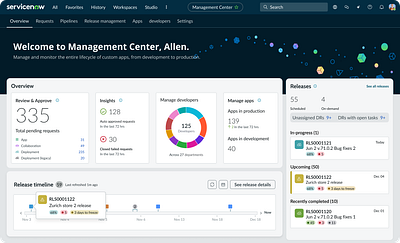 ReleaseOps (Release management) - Governance - Admin admin admin app enterprise app governance monitoring dashboard product home releaseops