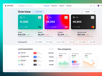 Eclipse - Figma dashboard UI kit for data design web apps 3d animation card chart coin credit crypto dashboard dataviz design desktop finance graphic design illustration infographic logo statistic tech template ui