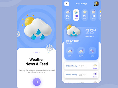 Weather App Design - UIDesignz app branding dashboard design graphic design illustration logo mobile app design ui ux