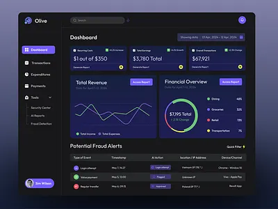 Financial App accounting app blockchain dashboard design financial financial app illustration mobile app revenue saas app transactions ui ux uidesign uiux webdesign