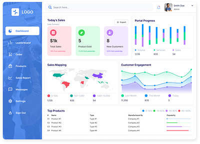 Dashboard UX: Navigation Background Image & Solid Color dashboard ui ui