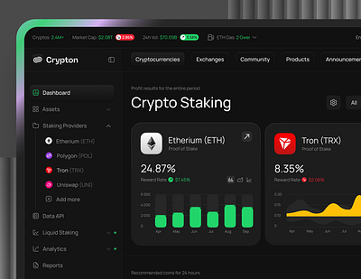 Crypton – Modern Crypto Staking Dashboard UI crypto cryptoui cryptouidesign dark mode design dashboard design fintech fintechuiux ui ui design ui ux design uidesign uiux ux website design